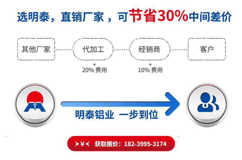 易拉罐罐盖用铝合金5052、3004铝板直销厂家_m明泰铝业_价格低