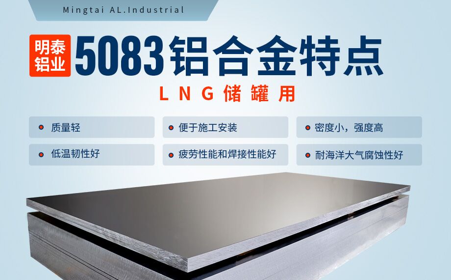 LNG储罐吊顶/支架用5083铝板