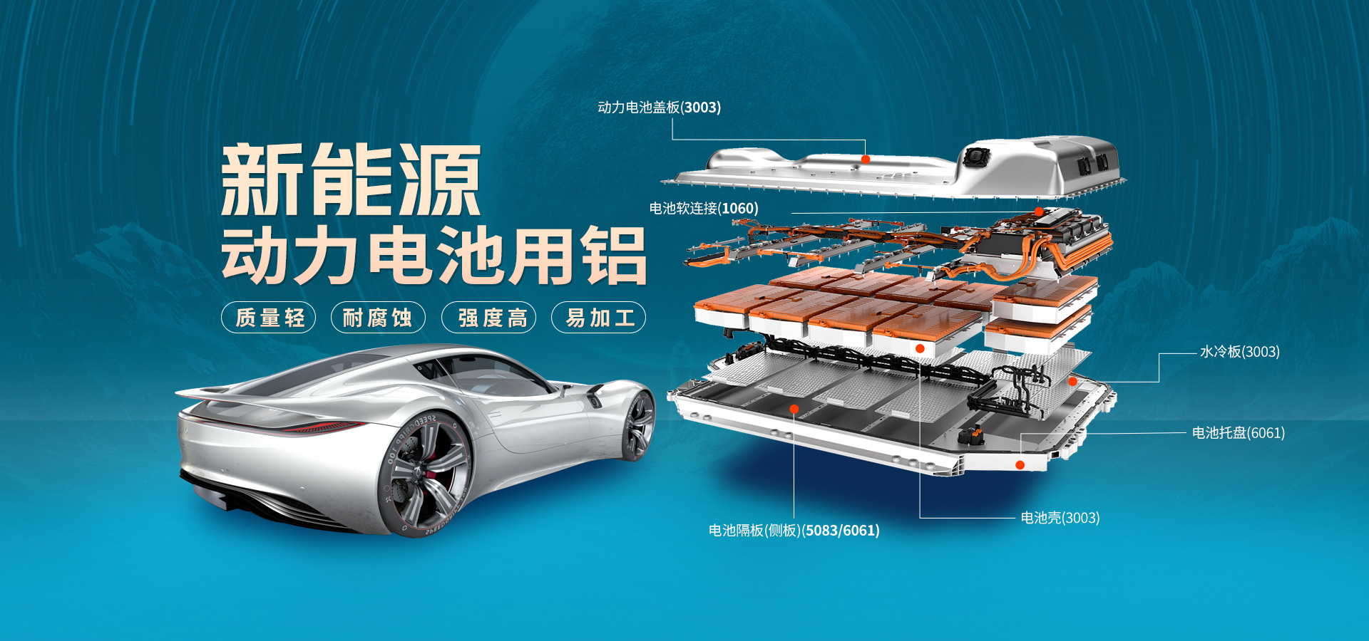 电池壳体料3003铝合金 3003-h14铝卷 方形电池铝壳原材料